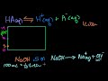 Weak Acid Titration