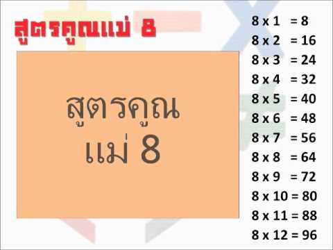 สูตรคูณ - โครงการศึกษาขั้นตอนการสร้างเว็บไซต์ www.sutkhon.com ผ่านโปนแกรม Adobe Dreamweaver CS5.