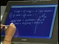 Maths 911 - Grade 12: Trig: Identities(2) Maths 911 - Grade 12: Trig: Identities(2)