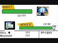 La guerre des anti-virus ! La guerre des anti-virus !