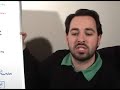 SEOmoz Whiteboard Friday - Everybody Wants to Rule The SERPs