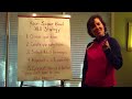 Sports Widow Tips- Surviving the Super Bowl.