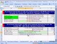 Excel Finance Trick #5: PMT & FV function & Delayed Payments