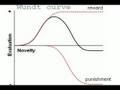 Charting the Uncanny Valley: Introduction. Part 1 of 7