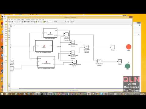 Bollinger bands vba code
