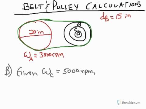 POE - Belt & Pulley Calculations