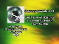 Southeastern Louisiana 2008 Football Recruiting Video Part 1