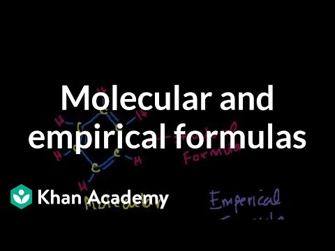 Molecular and Empirical Formulas