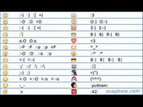 how to make faces on facebook