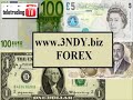 Eur-Usd Forex Eur-Usd Forex