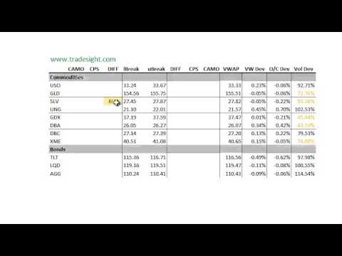 etf etf