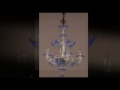 Guarda video