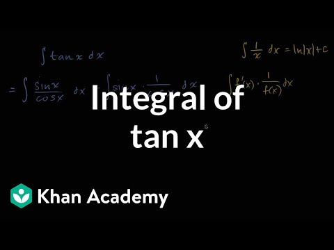 What is the antiderivative of tan?