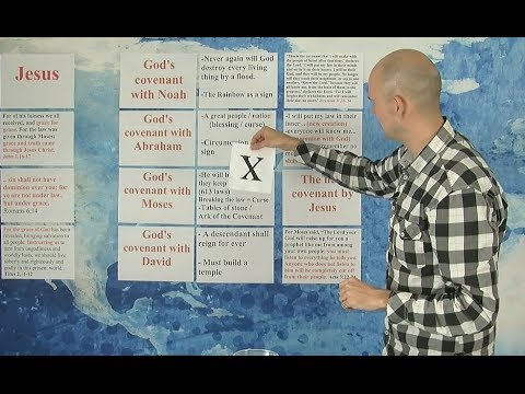 Lesson 16 - The New Covenant - Amazing and liberating - The Pioneer Shcool