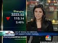 Chinese mkts slump on stricter bank regulation norms