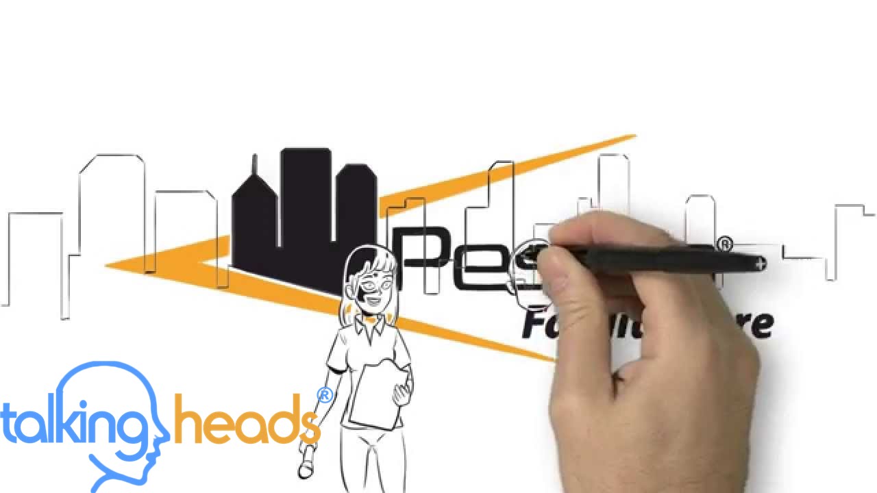Animated Video - Pestco