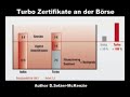Turbo Zertifikate B�rse Trading SelMcKenzie Selzer-McKenzie