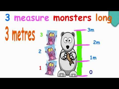 how to measure ks1