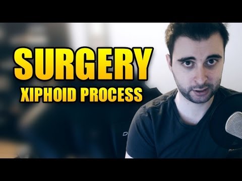 how to relieve xiphoid process pain