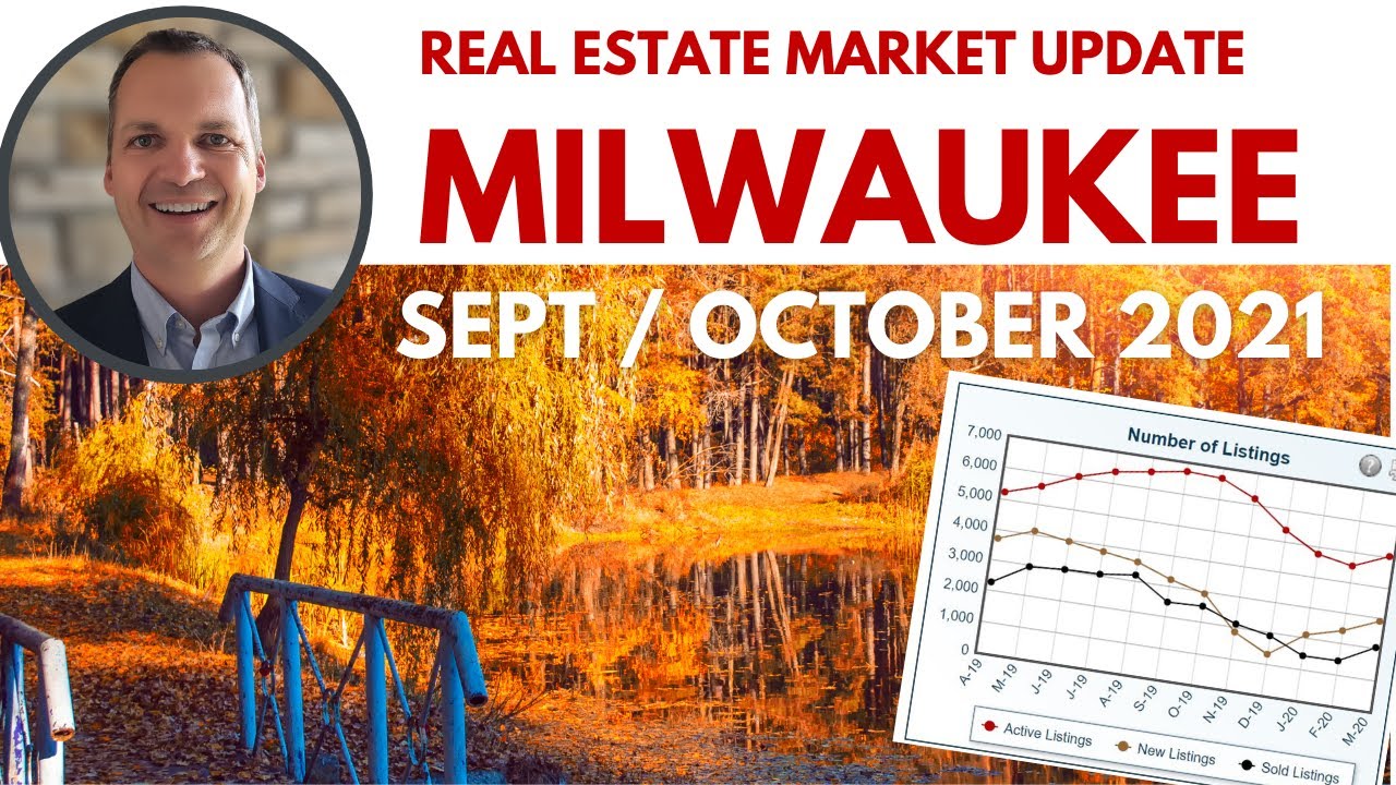 Milwaukee Market Update Sept / October 2021: Opportunity for Buyers, Affordability and Outlook