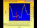 technical-analysis-stock-ideas-for-mon-91106.html