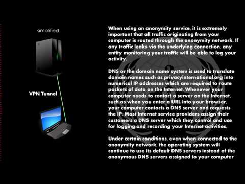 how to leak information anonymously