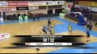 ФИБА Шақыру Кубогы: «Энергия» — «Астана»