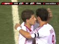 06/05/08 Chivas USA vs. New York Red Bull