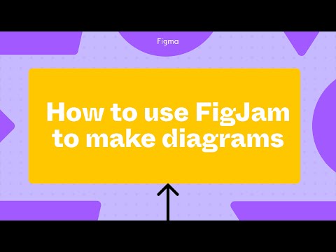How to use FigJam for diagramming
