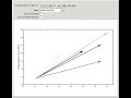 Stellar Nucleosynthesis