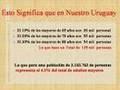 David Karp- Conservacion de las capacidades cognitivas