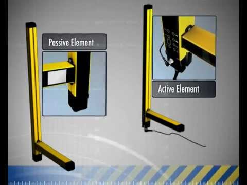 Safety Products from Treotham