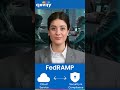 FEDRAMP EXPLAINED IN 60 SECONDS: WHY IT MATTERS FOR GOVERNMENT CLOUD S ..