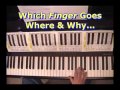 Piano Fingering: Which Finger Goes Where, And Why?