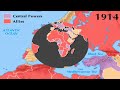 World War I