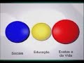Uma breve história saber (Português) (Parte 3 de 3) Uma breve história saber (Português) (Parte 3 de 3)