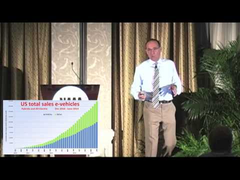Future of the Auto Industry, electric vehicles, hydrogen cars, robots - Futurist Keynote Future of the Auto Industry, electric vehicles, hydrogen cars, robots - Futurist Keynote