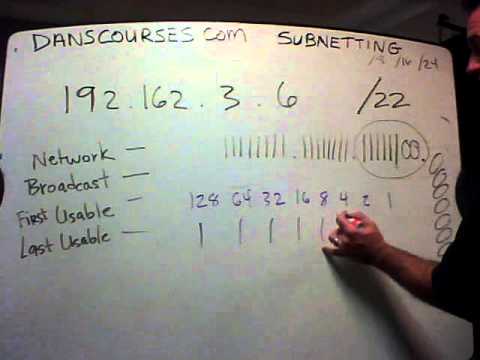 how to know subnet mask