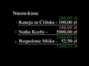 To jest kolejny film dla idiot�w.