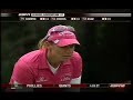 Annika Sorenstam