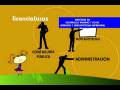 videos de spot universidad loscabos.avi