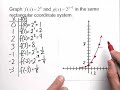 Graphing an Exponential Function