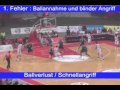 Click to View : Analyse einer Spielaktion - 2