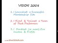 Painless Productivity: The Whiteboard System