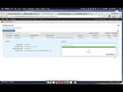 AWS Videos