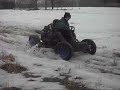 wrc zebrzydowice