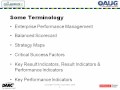 Effective KPI Selection Part 1