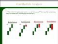 Stock Trading Seminar - Part #3/8