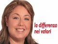 carlo costantini, il candidato governatore alla regione abruzzo per la coalizione di centro-sinistra traccia un breve profilo di alessandra cristofori, candidata alle elezioni 2008 al consiglio della regione abruzzo a teramo e l'aquila.

alessandra cristofori, segretaria provinciale teramana candidata al consiglio regionale � una donna coraggiosa, � una professionista affermata, una mamma, una moglie che ha deciso di vivere questa esperienza e di dare il suo contributo al cambiamento dell'abruzzo.

e' una donna competente perch� la sua professione le consente di conoscere le leggi, i meccanismi sul funzionamento della pubblica amministrazione e tutte le tematiche che dovranno essere affrontate nel prossimo consiglio regionale.

oltre alla competenza anche il coraggio, il coraggio di una donna con una famiglia, con dei bambini che ha voglia di mettersi in discussione, che ha voglia di mettersi in campo e di contribuire al cambiamento dell'abruzzo. 

quale sar� il ruolo di alessandra cristofori nel caso venisse eletta al consiglio regionale?

sempre dalla viva voce di carlo costantini ecco quali saranno le tematiche che la candidata andr� ad affrontare.

la famiglia e la donna sono al centro del mio programma di governo.

la famiglia � in difficolta'. all'interno della famiglia � la donna in particolare che cerca un posto di lavoro e molto spesso lo trova a tempo determinato.
il lavoro a tempo determinato per una donna giovane crea problemi se decide di sposarsi e i problemi aumentano quando decide di esercitare il proprio diritto alla maternit� perch� molto spesso il lavoro sacade quando la donna decide di avere un bambino. 
la donna vive una condizione di difficolt� enorme che va avanti anche negli anni successivi.
gli asili nido pubblici sono pochi, quelli privati costano troppo e ancora andando avanti negli anni quando ci sono anziani non auto sufficenti � la donna il pilastro della famiglia. per la donna fare politica vuol dire avere davvero molto coraggio 

il video relativo alla campagna elettorale � realizzato da vincenzo cicconi della pacotvideo e pubblicato sui seguenti siti:
1 - sito www.abruzzointv.it
2 - blog www.pensieriteramani.splinder.com, .... pagina di riferimento a alessandra cristofori 
3 - siti di video sharing (siti per la condivisione di video tra utenti quali you tube, video.google e video yaho)
4 - socialnetwork (my space e facebook)