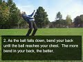 Tutorial Freestyle Football 5